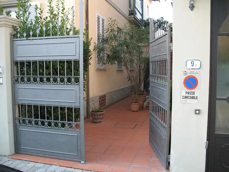 Forte Inn location